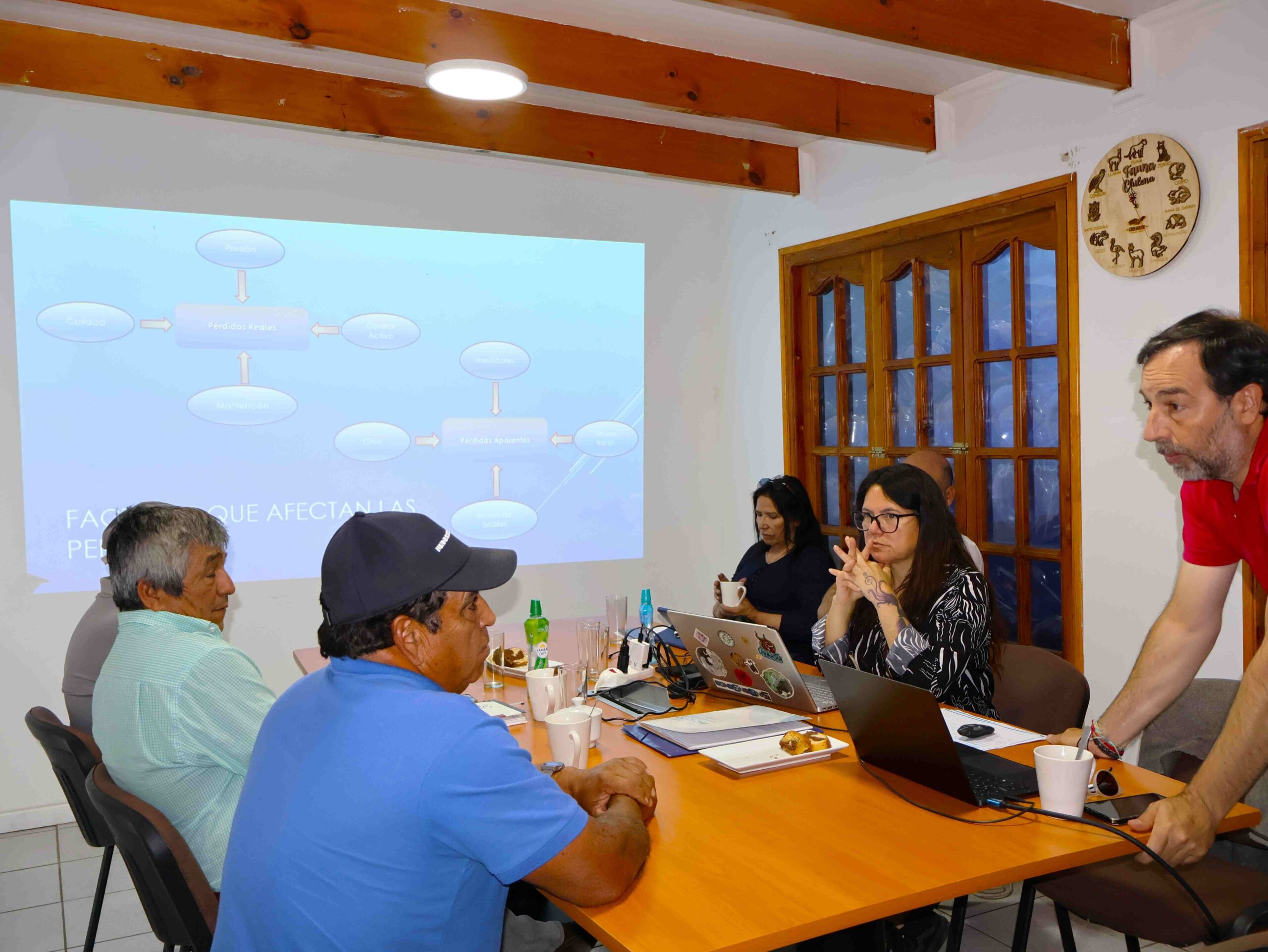 2 Reunión Plan de Pérdidas 4 APRs